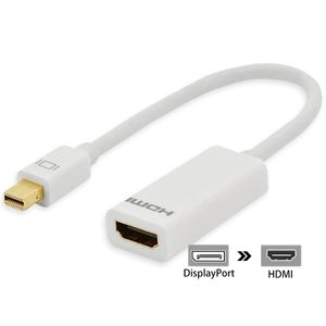 Cable Adaptador Mini Displayport a Hdmi Hembra Mac